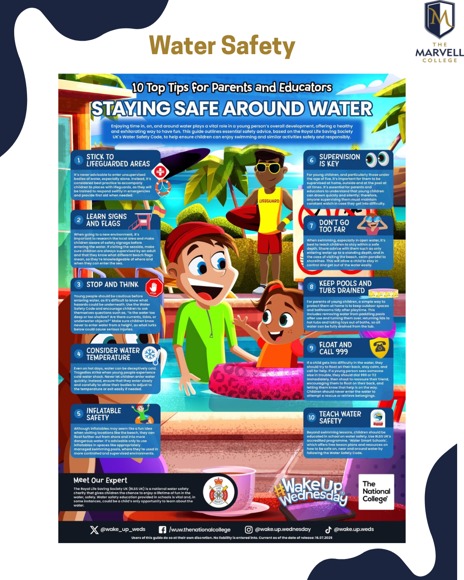 Water Safety (1)